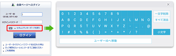セキュリティキーボード